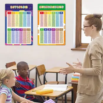 Плакаты для домашнего обучения Алфавит Число Цветная таблица Плакат для возраста 3-5 лет Ламинированная таблица обучения Prek Время Погода Цвета Месяц