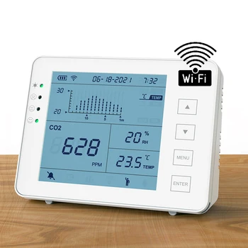 Внутренний CO2-метр, интеллектуальный монитор качества воздуха с подключением к Wi-Fi, счетчик CO2 3-в-1 Датчик CO2 NDIR с температурой и влажностью